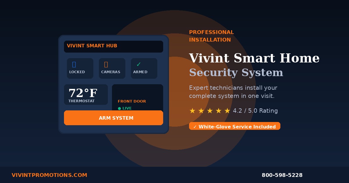 Vivint Smart Hub home security system professionally installed in modern home 2026