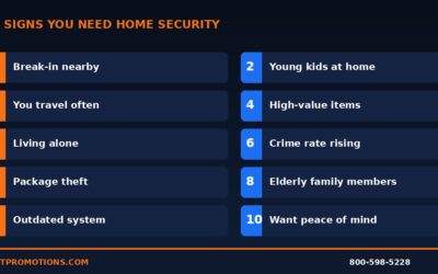 Signs You Need a Home Security System: 10 You Shouldn’t Ignore